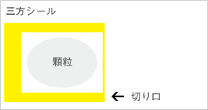 三方シール 顆粒 切り口